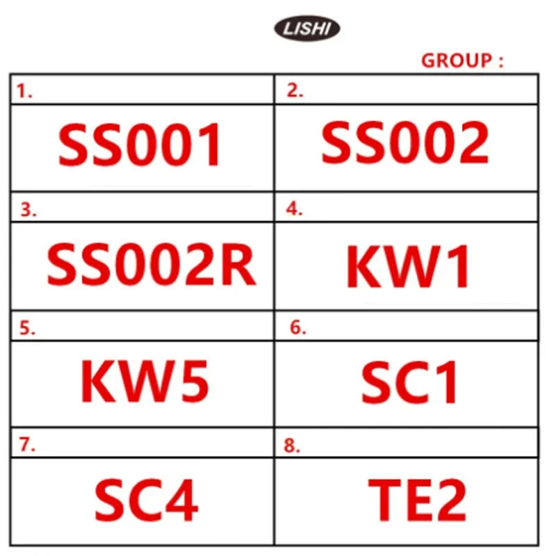 SS001 SS002 pro SS002R AM5 R52 KW1 M1/M2 KW5 SC1 SC4 LW4 LW5 remonto įrankis Lishi